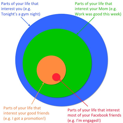 2013-10-11-LiteralGraph.jpg