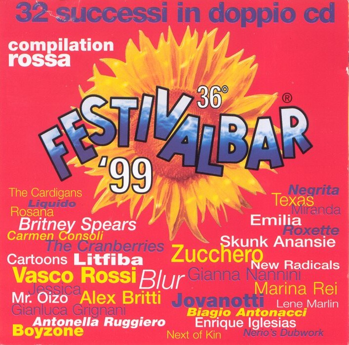 Oggetti nostalgici che non esistono più