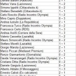 PRONOSTICO 0412