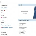 kalinic_scheda