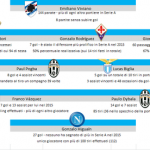 Opta