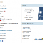 scheda_lulic