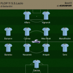 flop1