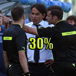 inzaghi