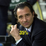prandelli