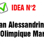 I2