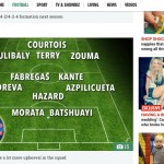 formazione-chelsea-candreva (1)