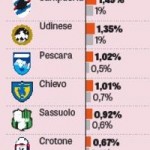 Schermata-2017-03-24-alle-08.24.02