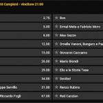 vincitore_sanremo_2018