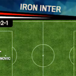 Calciomercato, Inter al lavoro per il prossimo anno