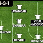 Calciomercato, Inter: i tifosi sognano! Che formazione...