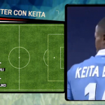 Calciomercato Inter: nuova formazione piena di colpi top.