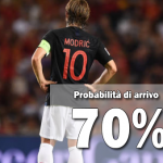 Calciomercato Inter, il borsino di Modric