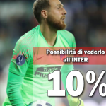 Calciomercato Inter, il borsino di Oblak