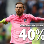 Calciomercato Inter, il borsino di Oblak