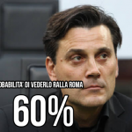Calciomercato Roma, Montella fra le ipotesi