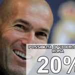 Calciomercato Roma, Zidane difficile