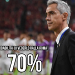 Calciomercato Roma, Sousa fra le ipotesi