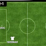 Inter-Tottenham, Spalletti cambia tutto