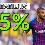Calciomercato Inter, il borsino di Rafinha
