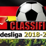 Classifica Bundesliga 2018-2019