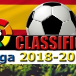 Classifica Liga 2018-2019