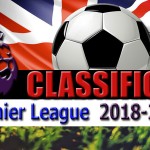 Classifica Premier League 2018-2019