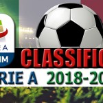 Classifica Serie A 2018-2019