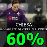 Calciomercato Inter, il punto su Chiesa