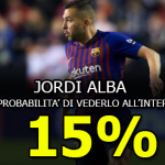 Calciomercato Inter, il punto su Jordi Alba