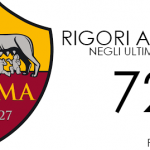 Serie A, chi ha ricevuto più rigori?