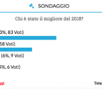 Schermata 2018-12-25 alle 20.05.37