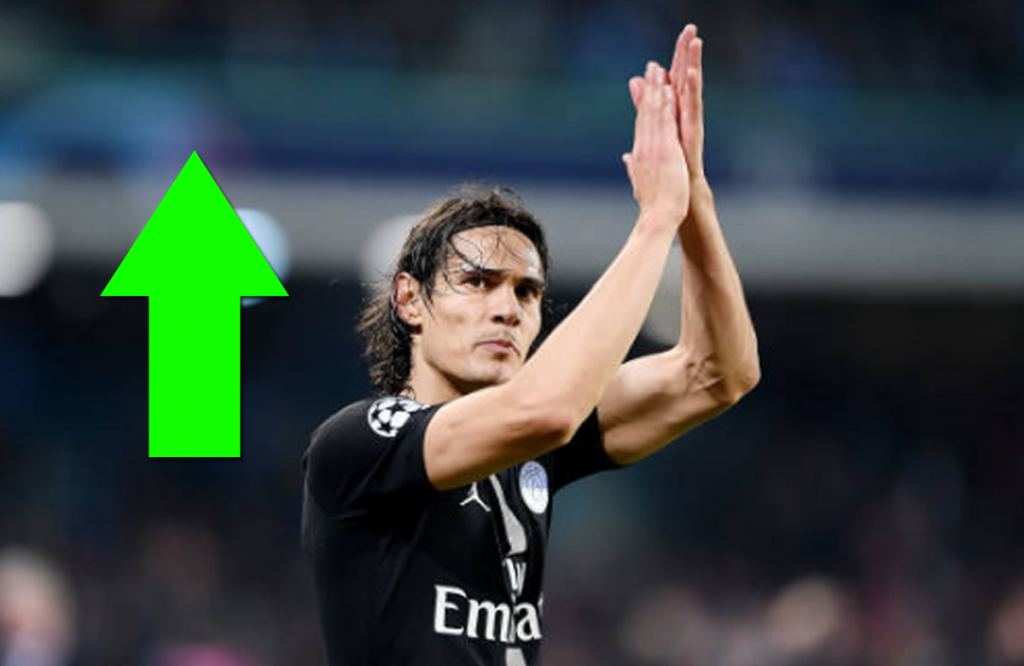 Calciomercato Inter - Cavani più vicino?