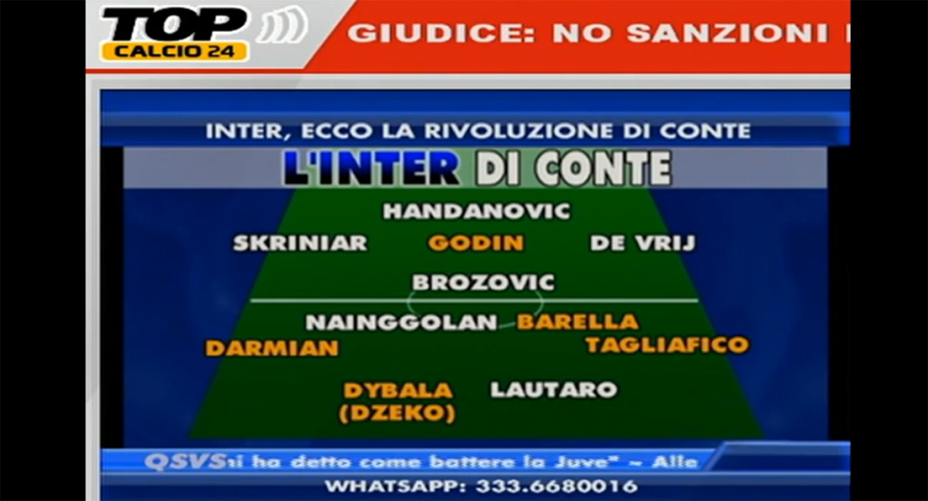 La possibile formazione dell'Inter con Conte in panchina