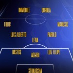 Lazio