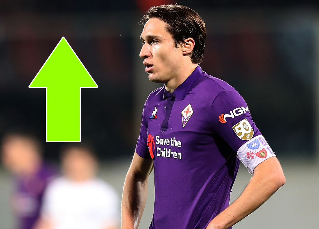 Inter News - Chiesa sempre al centro