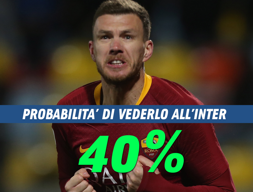 Inter News - Dzeko rimane fra i papabili