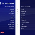 10_giornata