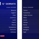 12_giornata
