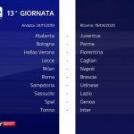 13_giornata
