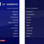 14_giornata