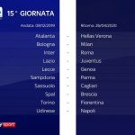 15_giornata