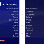 5_giornata
