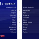 8_giornata