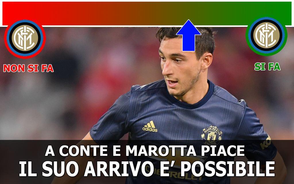 Darmian