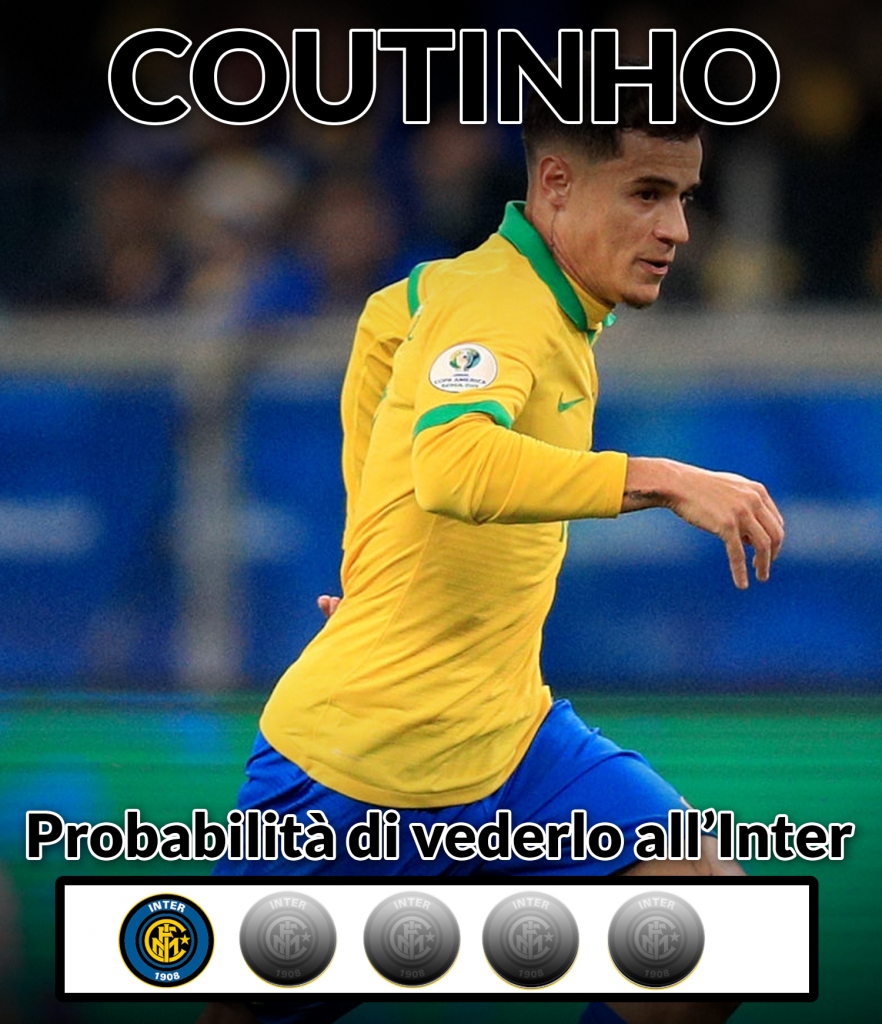 Coutinho