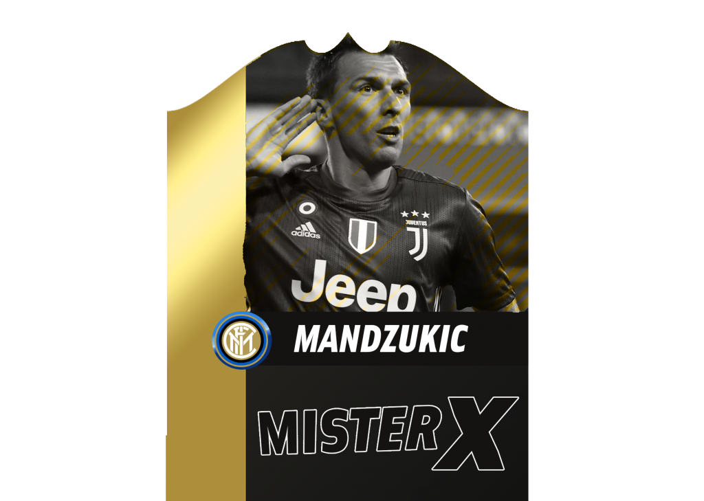 Mandzukic