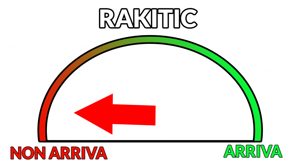 Rakitic