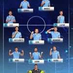 Lazio