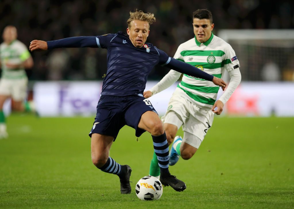 Lucas Leiva
